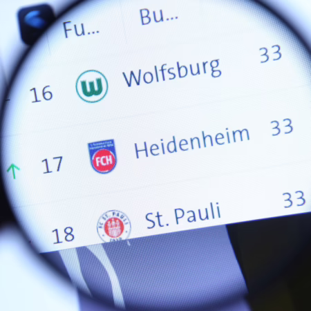Relegation 2026: Teams, Termine, TV